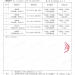 黔西南重防腐地坪,黔西南超强耐腐蚀涂料-缩略图4